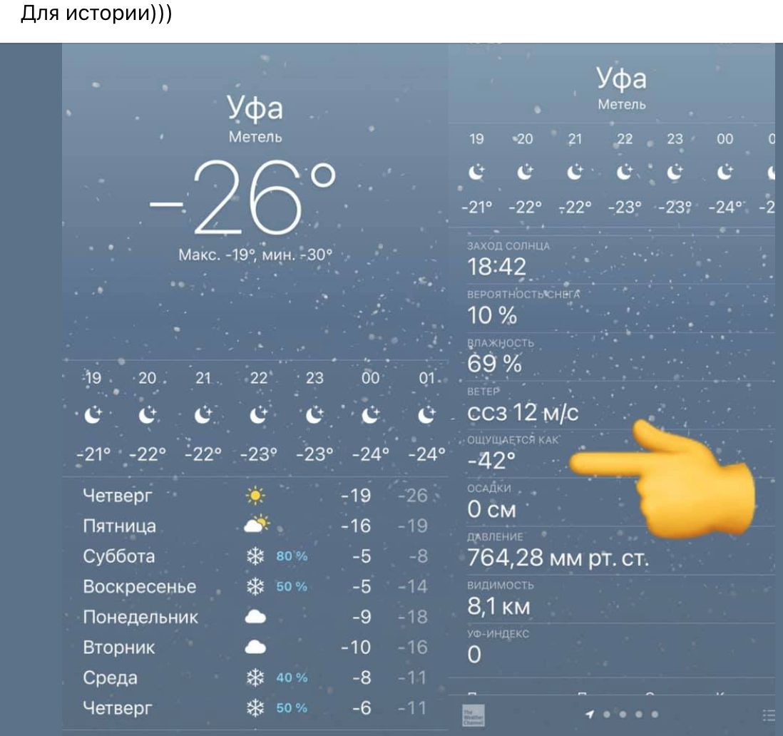 Уфимцы взглянули на термометры и оказались в шоке от погоды