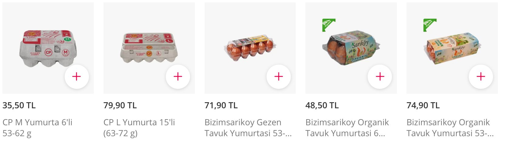 Яйца из Турции под сомнением: цены по-настоящему удивили россиян