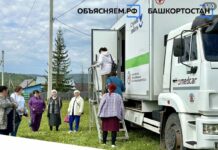Масштабная бесплатная акция здоровья охватит Башкирию